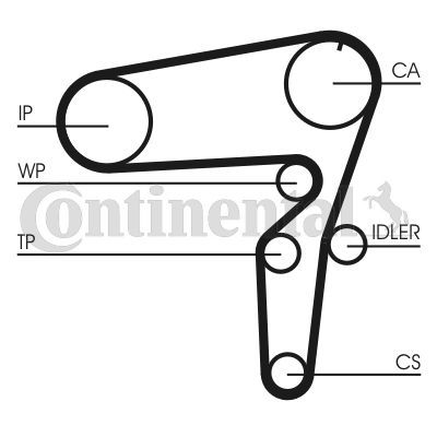 Contitech CT1076WP1