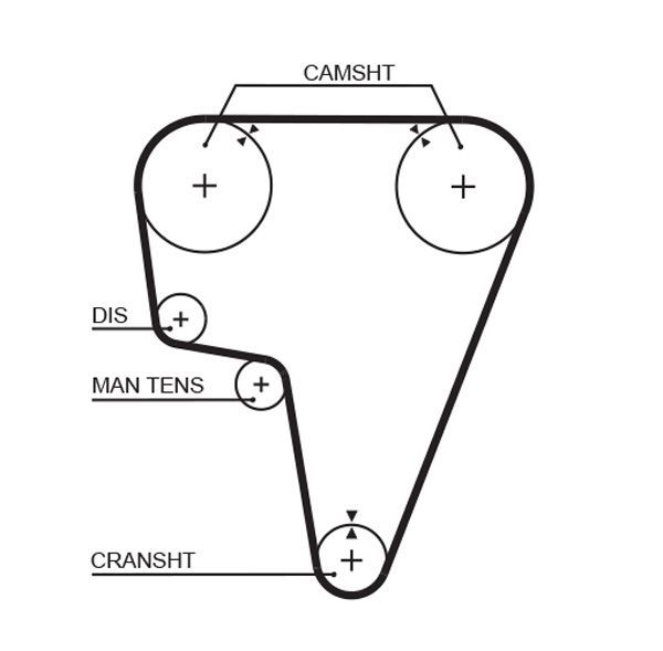 Gates 5125