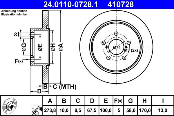 ATE 24.0110-0728.1