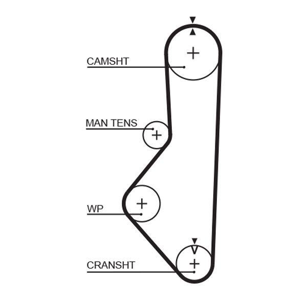 Gates 5149XS