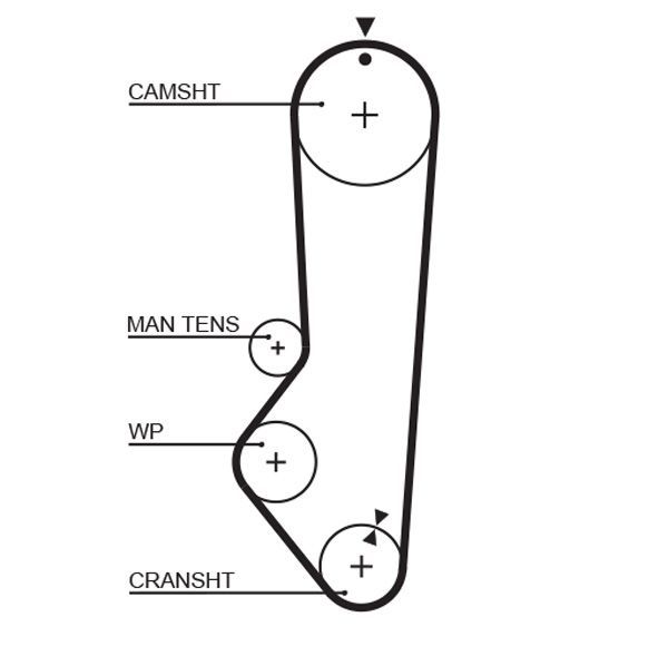 Gates 5224XS