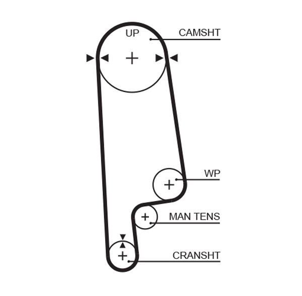 Gates 5236XS