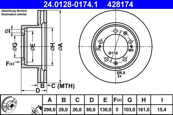 ATE 24.0128-0174.1