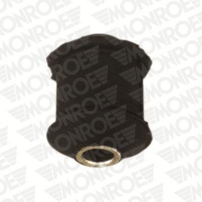 Monroe L16800 - Uloženie -