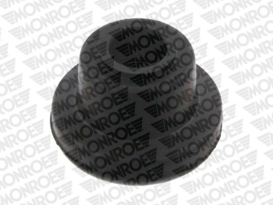 Monroe L24879 - Uloženie -