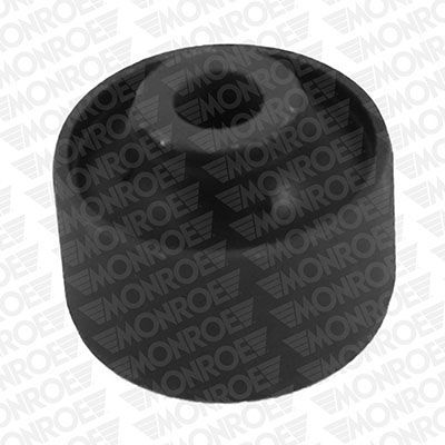 Monroe L25828 - Uloženie -