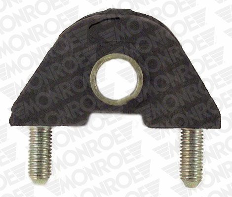Monroe L28806 - Uloženie -