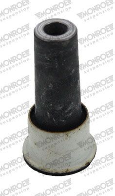 Monroe L28844 - Uloženie -