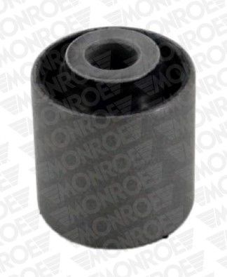 Monroe L40808 - Uloženie -