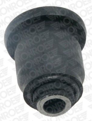 Monroe L50806 - Uloženie -