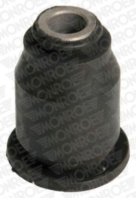 Monroe L50813 - Uloženie -