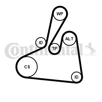 Contitech 6PK1502 EXTRA K2