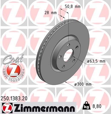 Zimmermann 250.1383.20 - Brzdový kotúč -