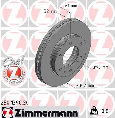 Zimmermann 250.1390.20 - Brzdový kotúč -