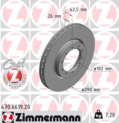 Zimmermann 470.6619.20 - Brzdový kotúč -