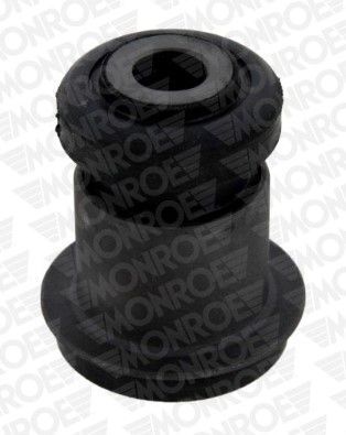Monroe L50815 - Uloženie -