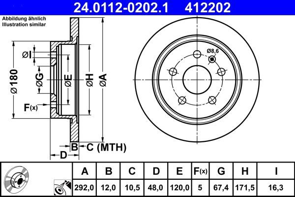 ATE 24.0112-0202.1