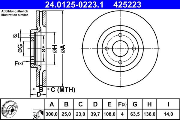 ATE 24.0125-0223.1