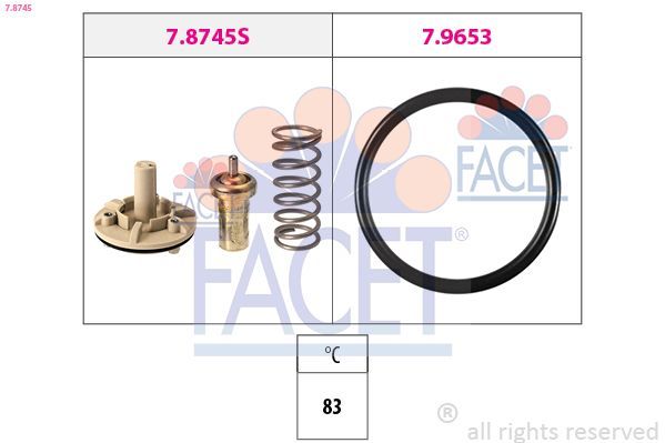 Facet 7.8745