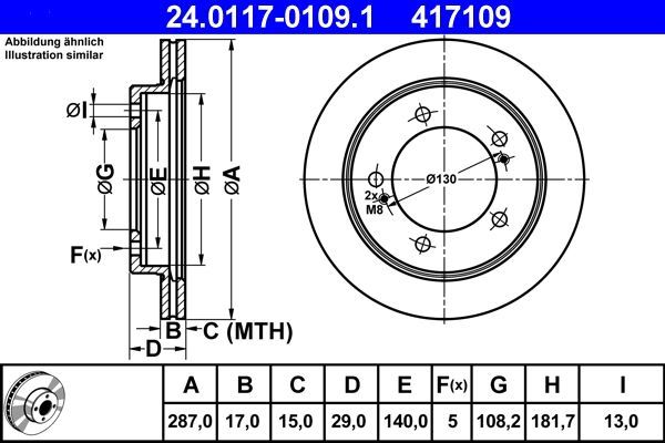 ATE 24.0117-0109.1