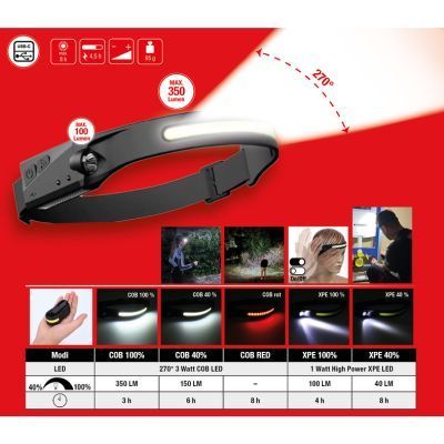 KS Tools 150.4520 -  -