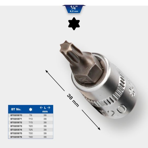 KS Tools BT020971 -  -