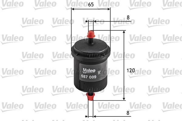 Valeo 587009