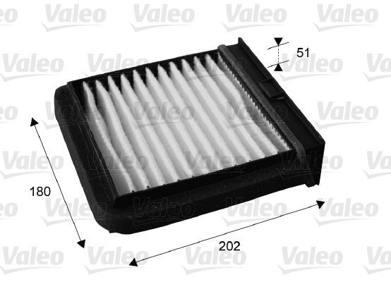 Valeo 715688