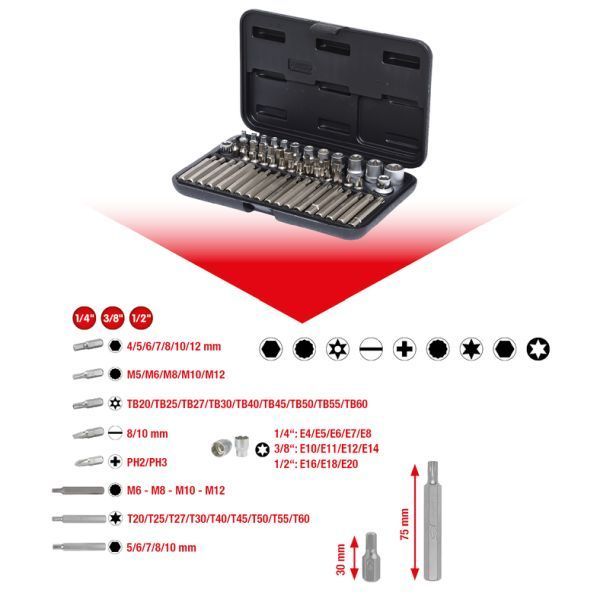KS Tools 911.4305 -  -