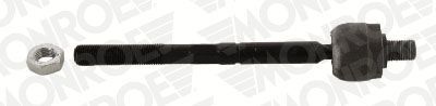 Monroe L25233 - Axiálny čap tiahla riadenia -