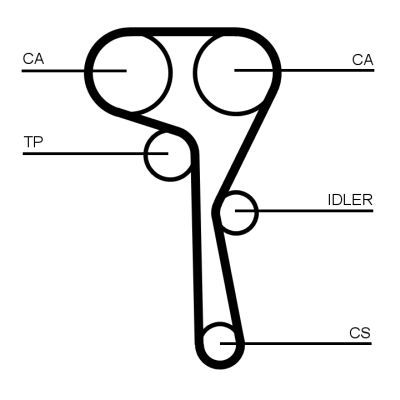 Contitech CT1167K6 - Rozvodová sada -