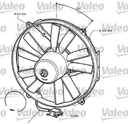 Valeo 696068 - Ventilátor motora -