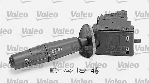 Valeo 251220