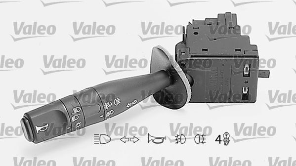 Valeo 251281