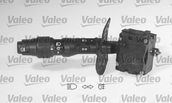 Valeo 251417