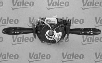 Valeo 251483