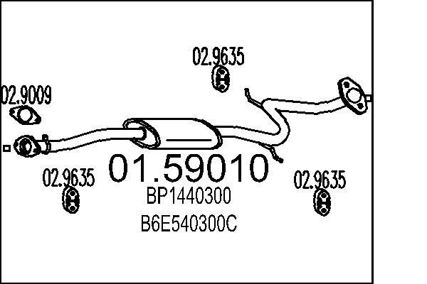 MTS 01.59010